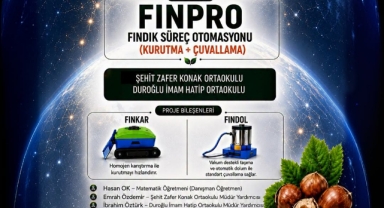 Giresunlu Öğrenciler TEKNOFEST Finalinde