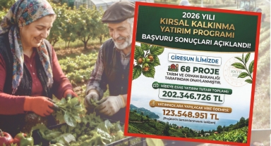 Giresun Tarımına Dev Destek: 68 Projeye Hibe Müjdesi!