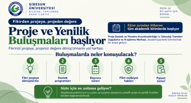 Giresun Üniversitesi’nde Proje ve Yenilik Buluşmaları Başlıyor!