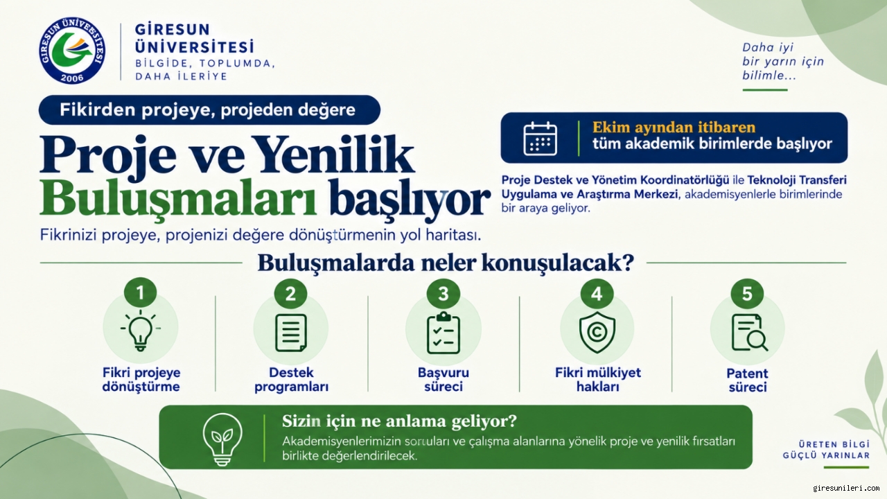 Giresun Üniversitesi'nde Proje ve Yenilik Buluşmaları Başlıyor!