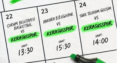 Kerasusspor Hazırlık Kampına Galibiyetle Başladı!