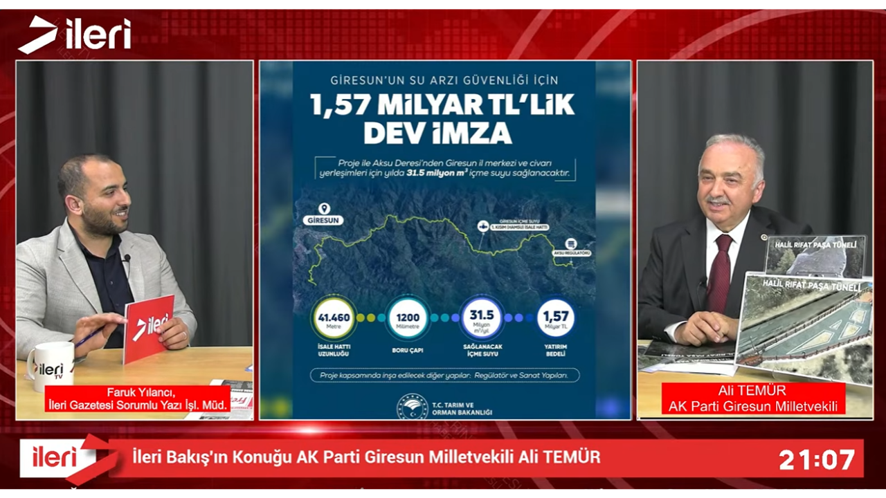 MİLLETVEKİLİ ALİ TEMÜR İLERİ TV EKRANINDA GİRESUN GÜNDEMİNİ VE YATIRIMLARI ELE ALDI