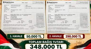 Bulancak Annelerinden Gazze’ye 338 Bin TL’lik Anlamlı Destek!