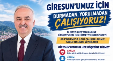Milletvekili Temür Giresun’da Yapılan Yatırımları Açıkladı: İşte Projelerin Son Durumu